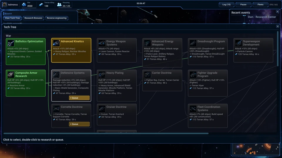 The technology tree showing unlocked, active and future research